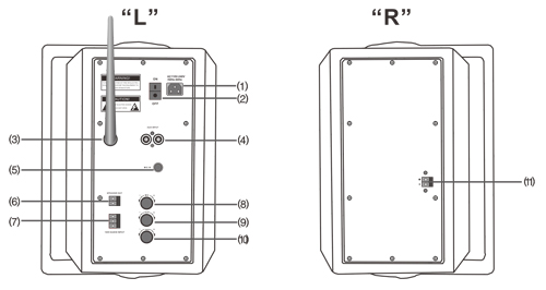  2.4G Wireless Speaker with Built Amplifier