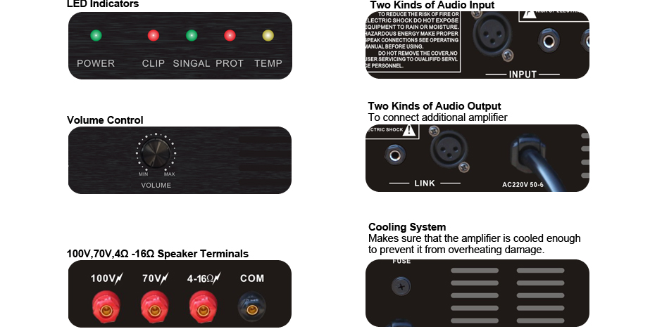 RH-AUDIO Power Amplifier Front and Rear Panel