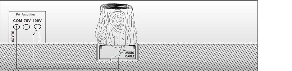 Commercial Audio Installation Loudspeaker RH-KT31 Connection